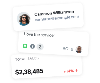 Subscriber Customer Data