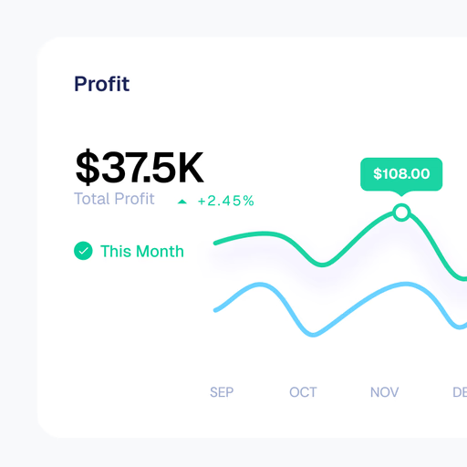 Employee Self Service Dashboard