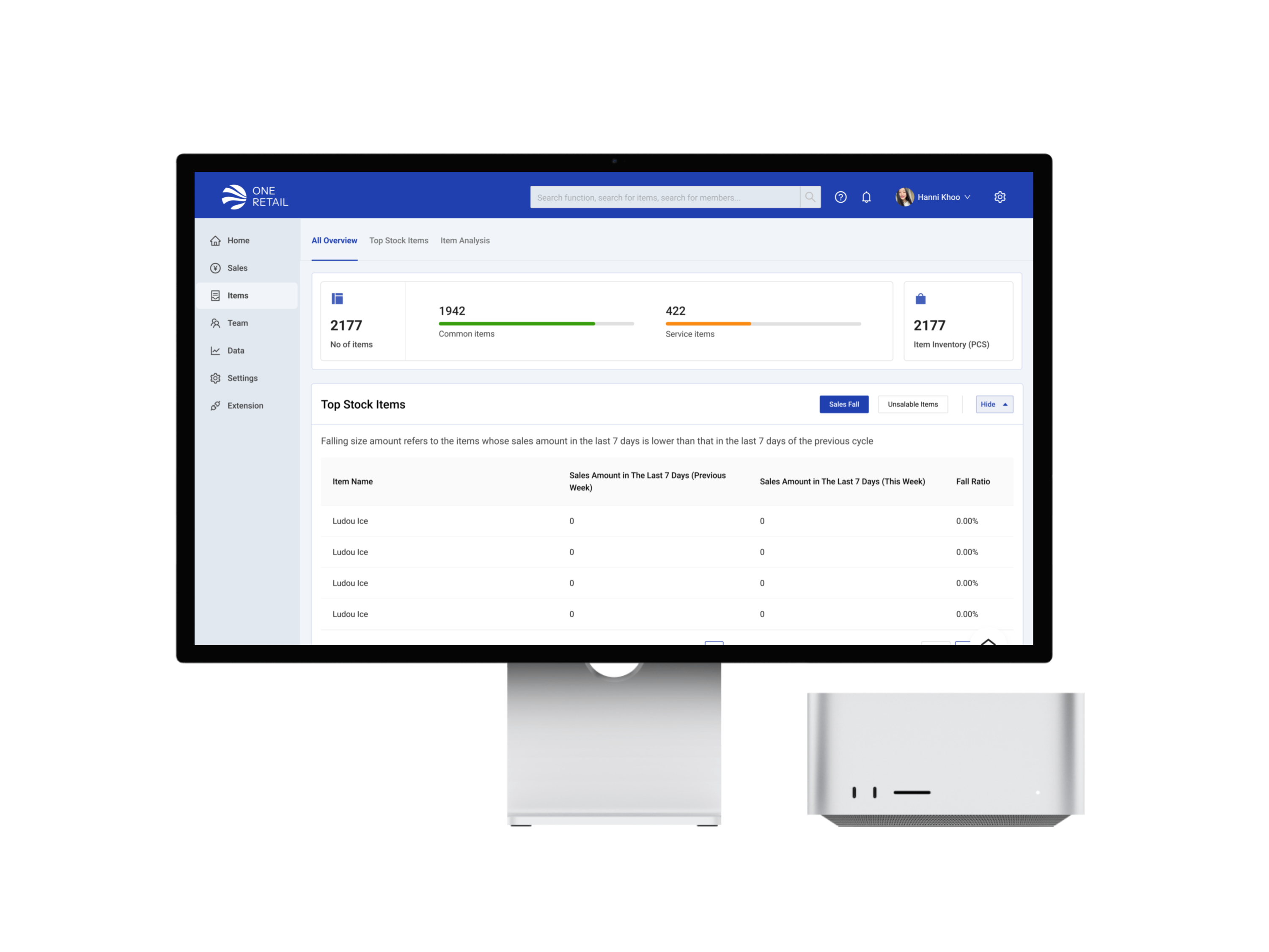 Office Automation Dashboard